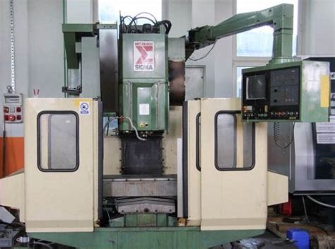 cnc lathes croatia